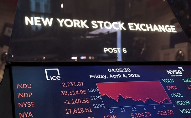 Фондовий ринок США зазнав найбільшого падіння